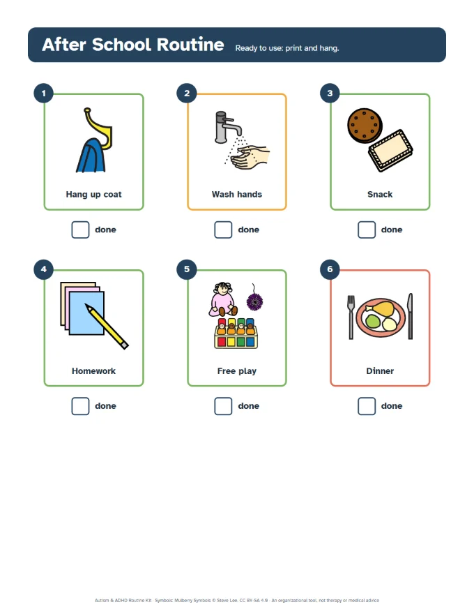 Ready-made after school routine chart.
