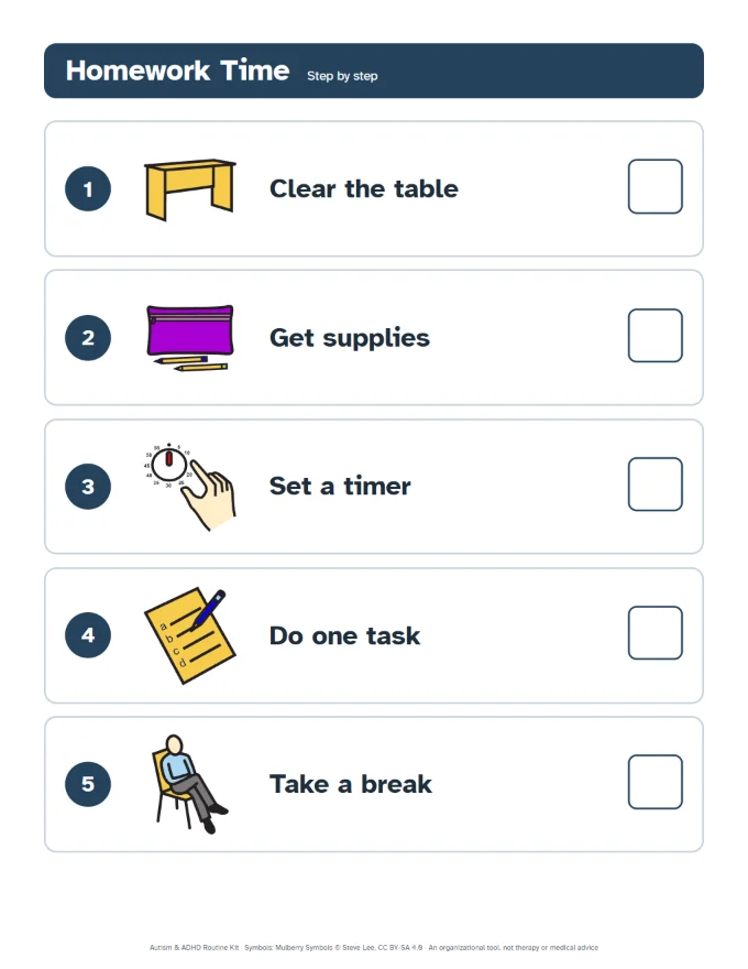 Homework Time step-by-step checklist.