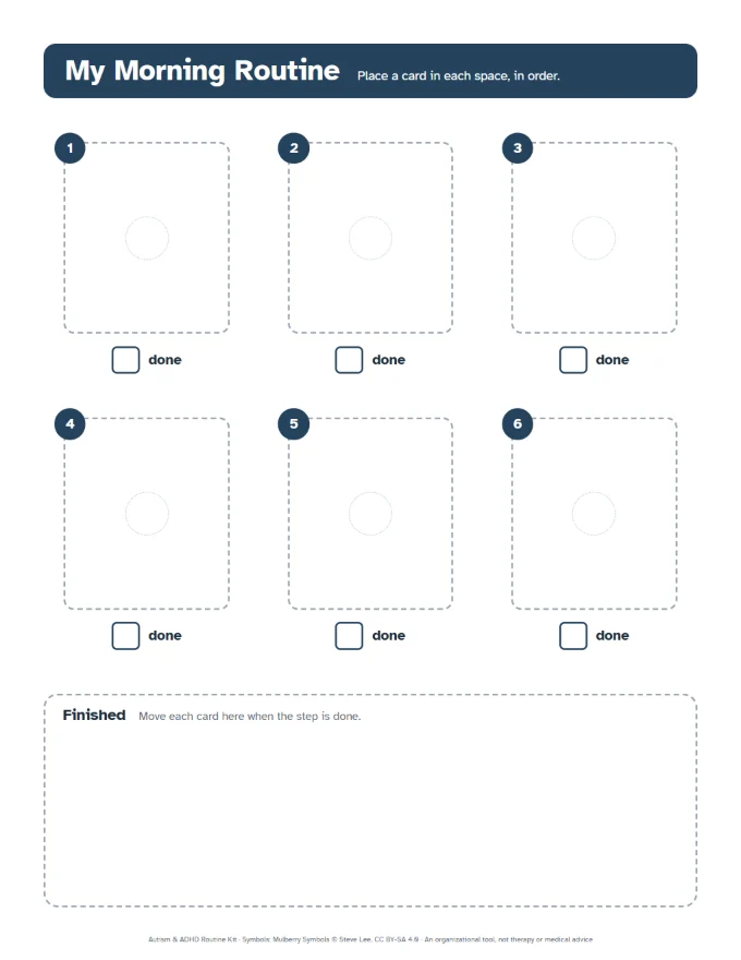 Blank routine chart with six numbered card spaces.